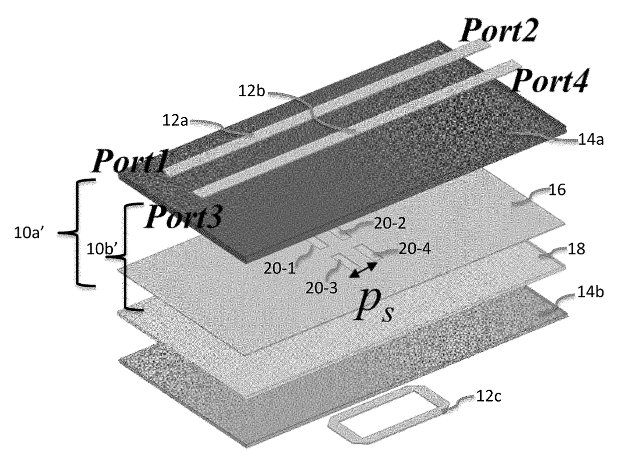Slot coupled directional coupler and directional filters in multilayer substrate