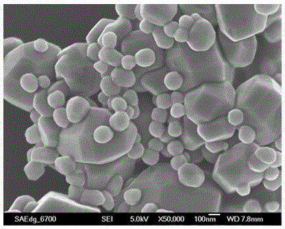 Preparation method of polyhedron nano copper oxide of loaded spherical zinc oxide nano particles