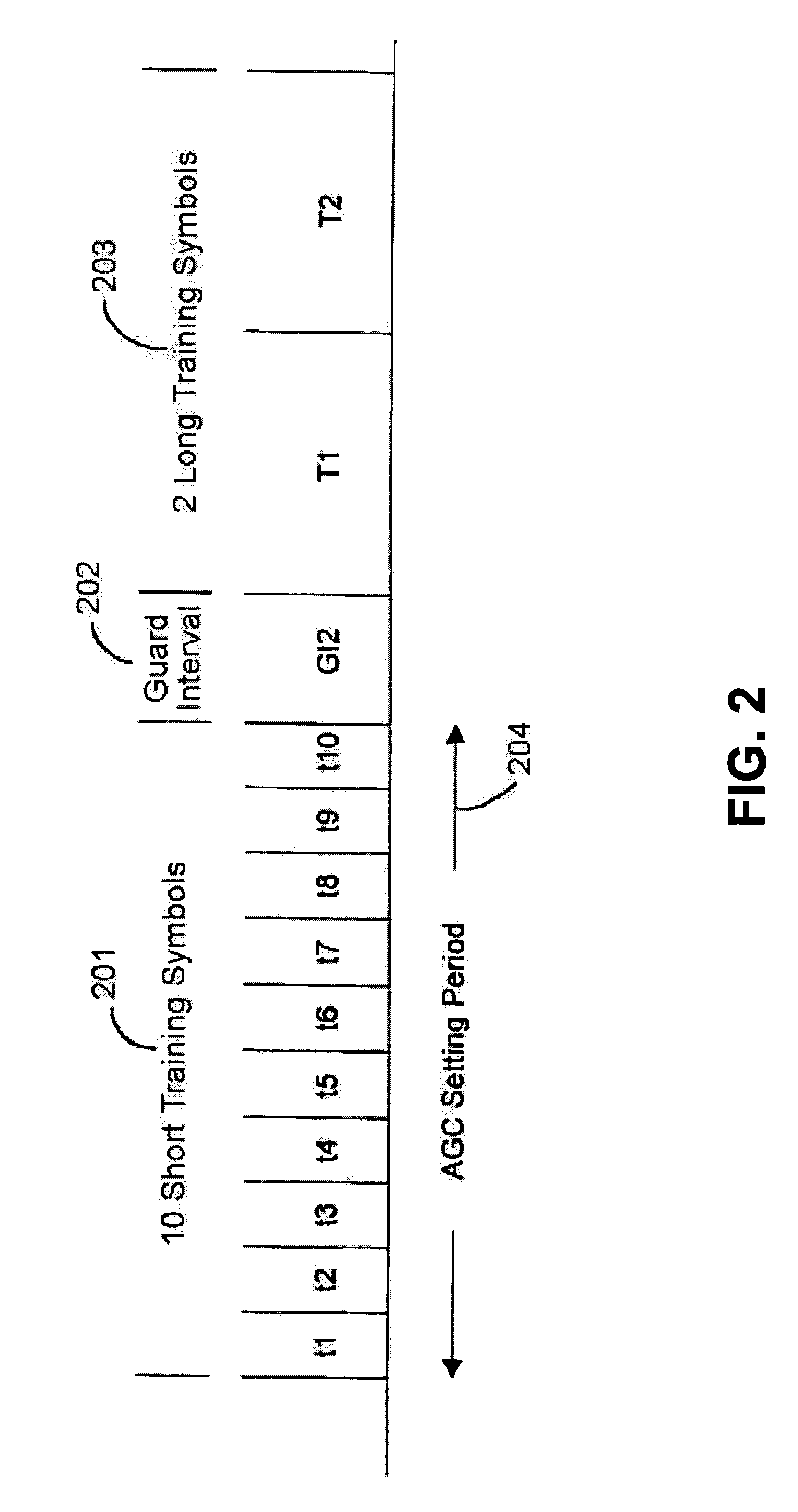 Symbol boundary detector method and device for OFDM systems
