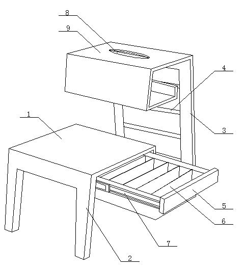 Novel multifunctional chair