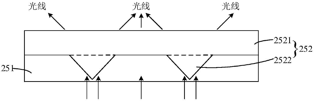 Optical film layer and display device