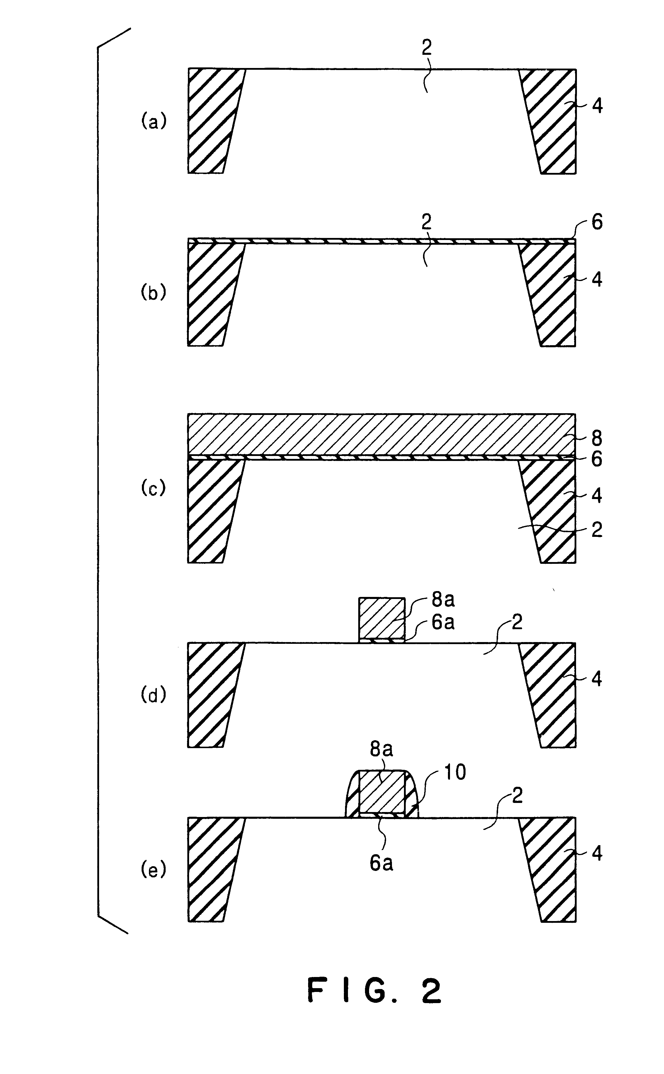 Semiconductor device having diffusion regions with different junction depths