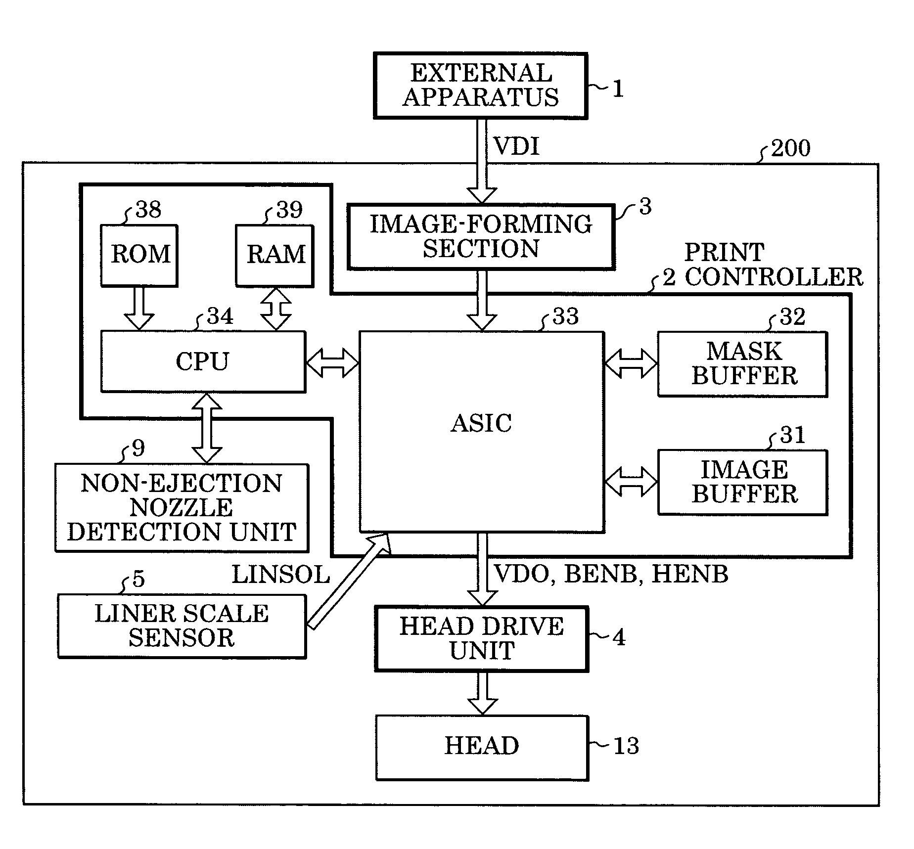 Ink jet recording apparatus and method of controlling the same for complementary recording