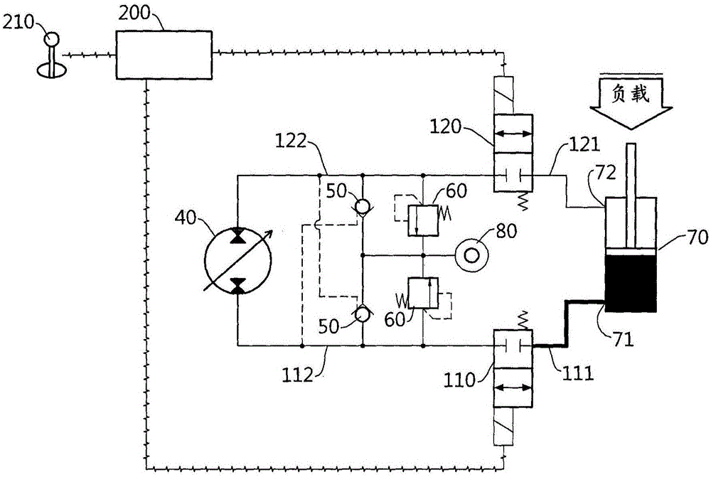 Hydraulic system for construction equipment