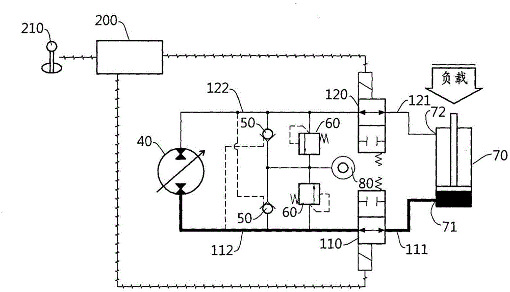 Hydraulic system for construction equipment