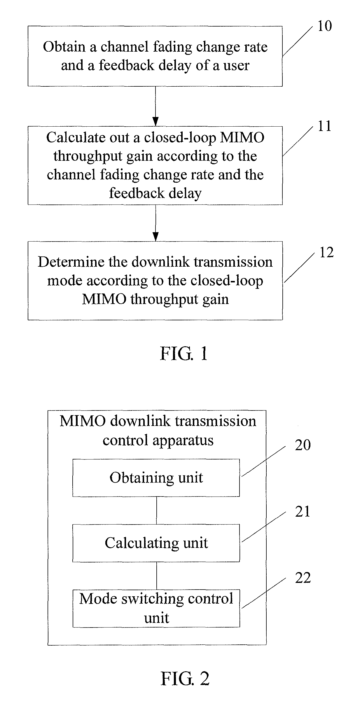 Method and apparatus for multi-input multi-output downlink transmission control