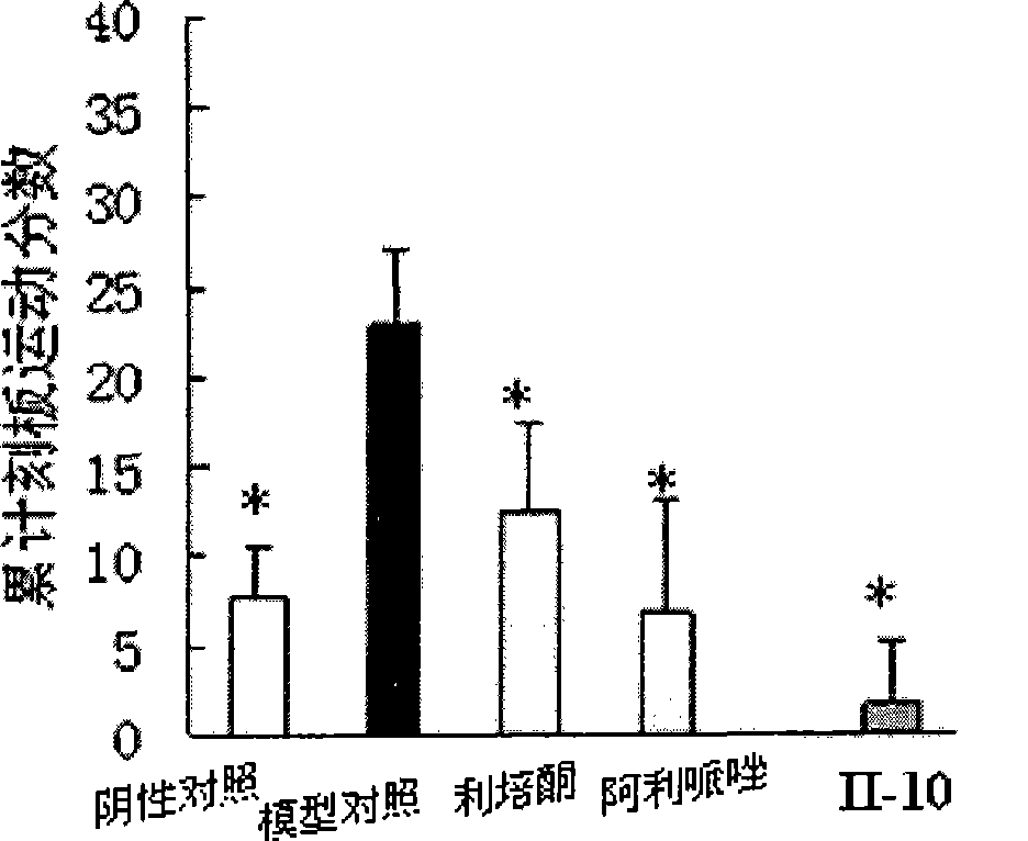 Nitrogenous benzheterocycle derivate and application thereof in treating nervous and mental diseases