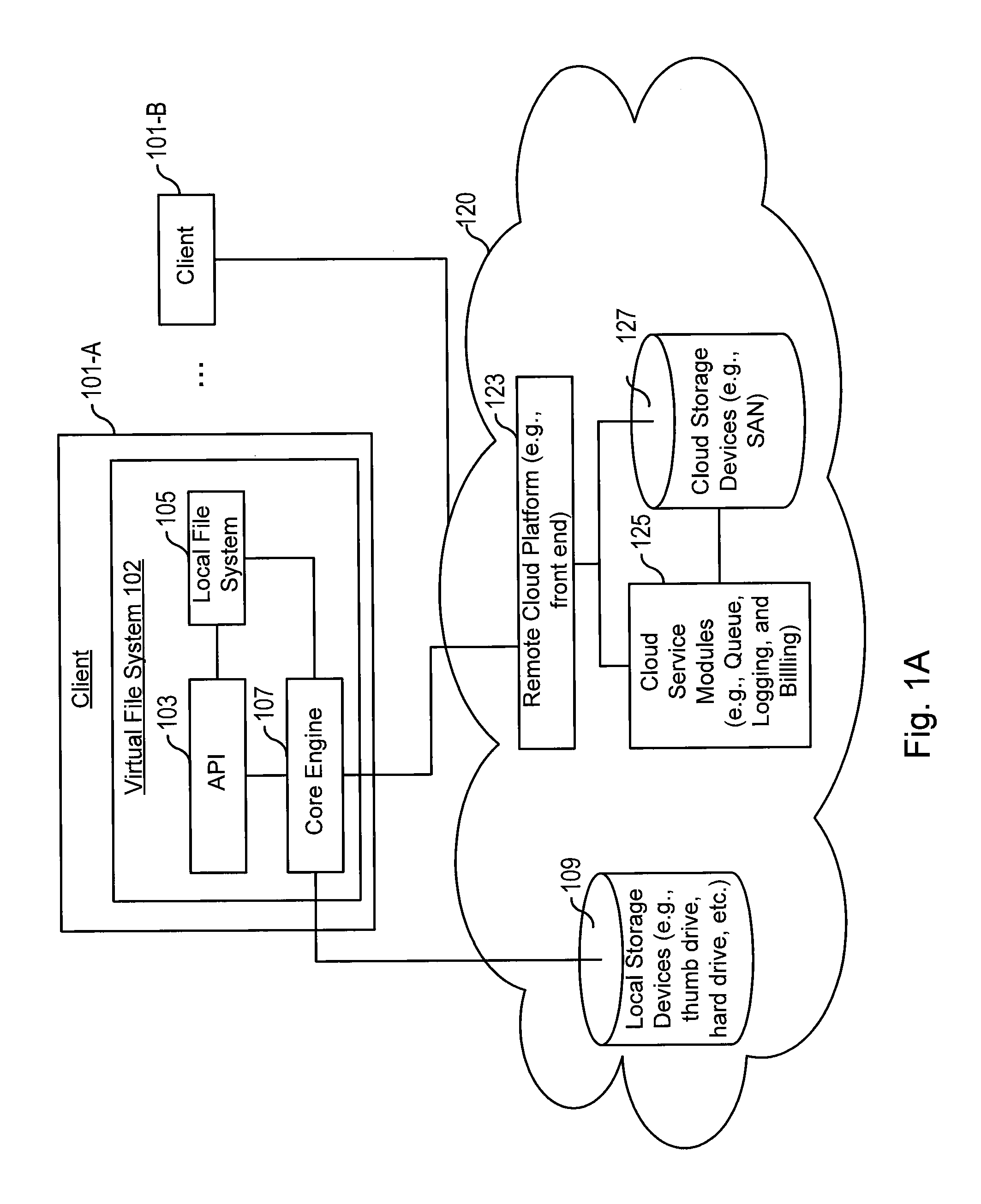 Method and System for Resolving Conflicts Between Revisions to a Distributed Virtual File System