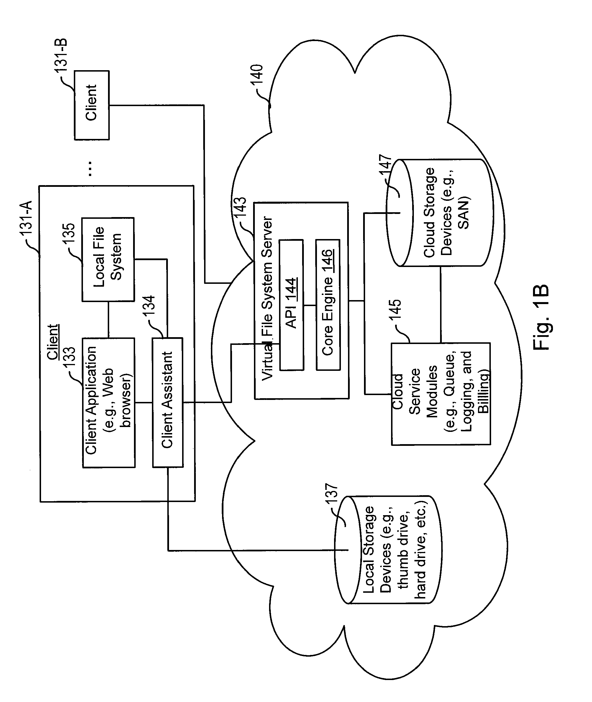 Method and System for Resolving Conflicts Between Revisions to a Distributed Virtual File System