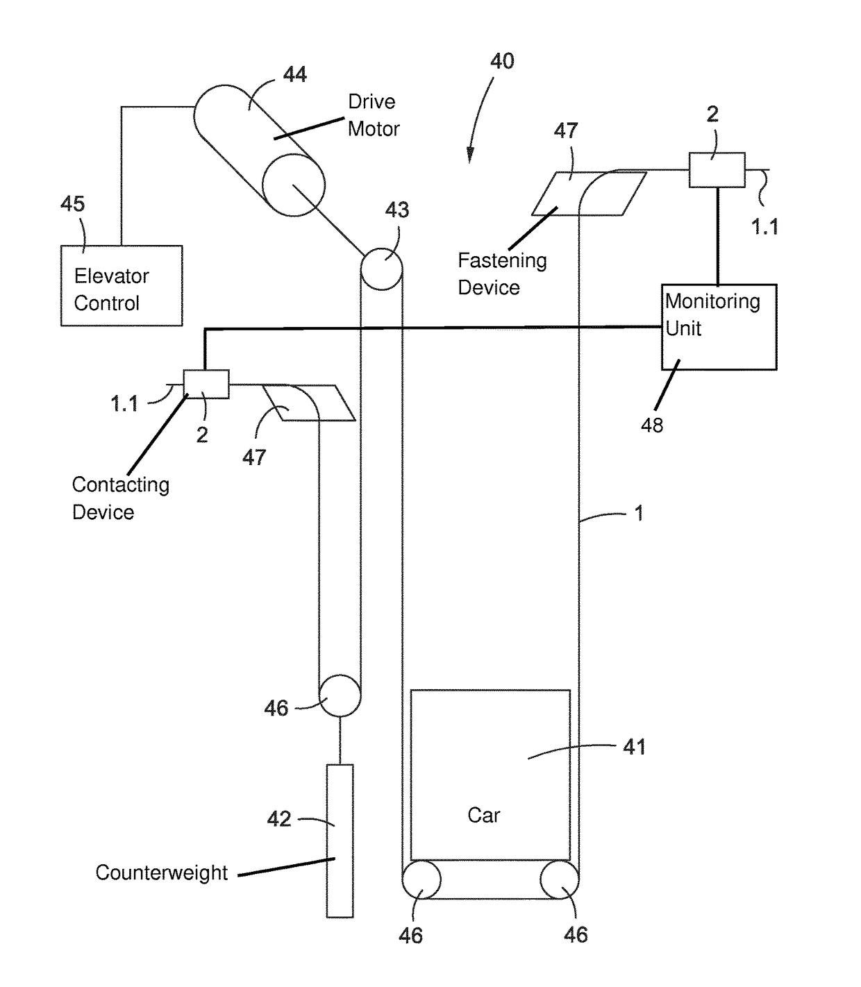 Support for an elevator installation