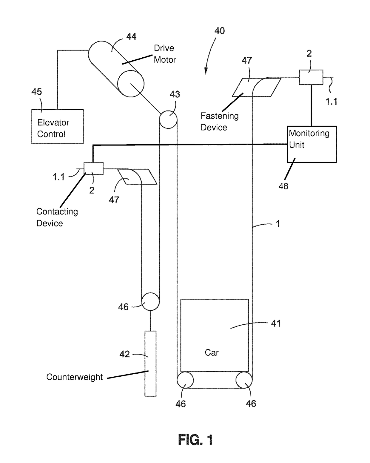 Support for an elevator installation