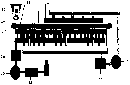 Method for improving circulating flue gas rate