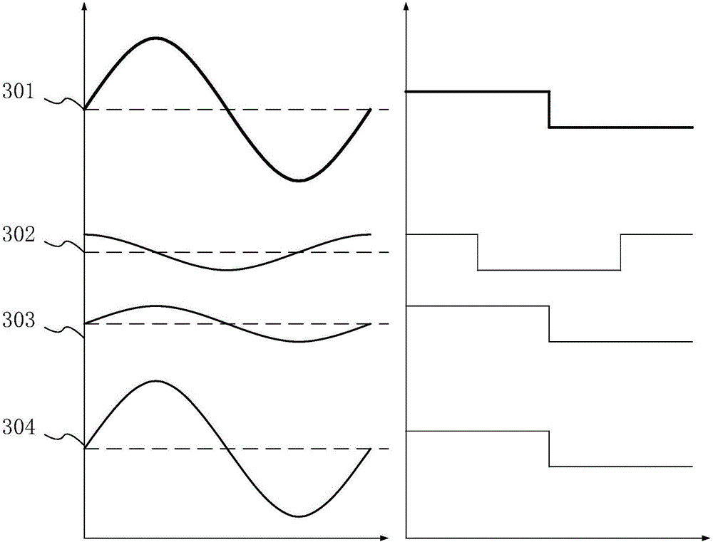 Signal amplification circuit, metallic detector formed by signal amplification circuit and signal amplification method