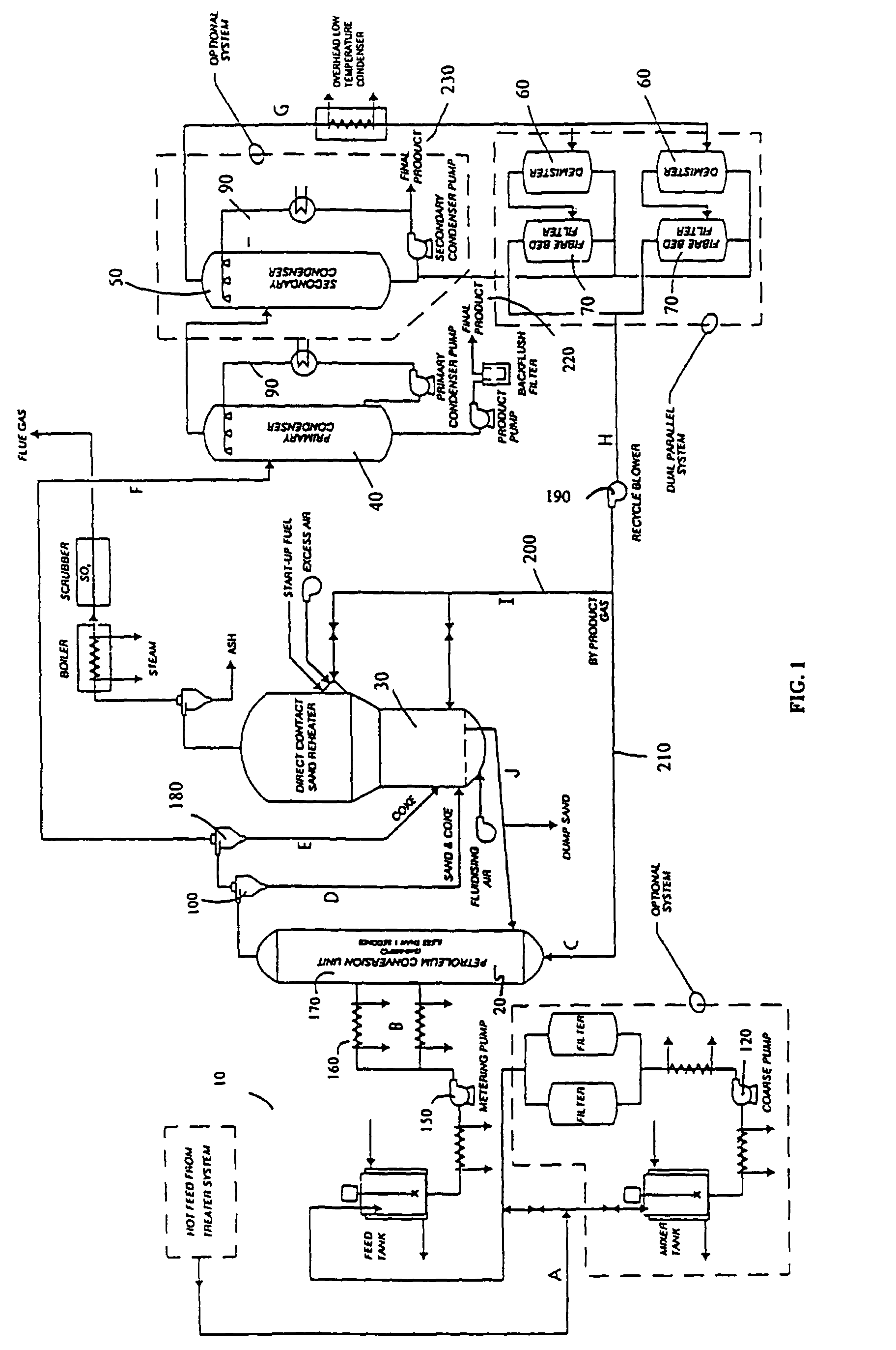 Rapid thermal processing of heavy hydrocarbon feedstocks