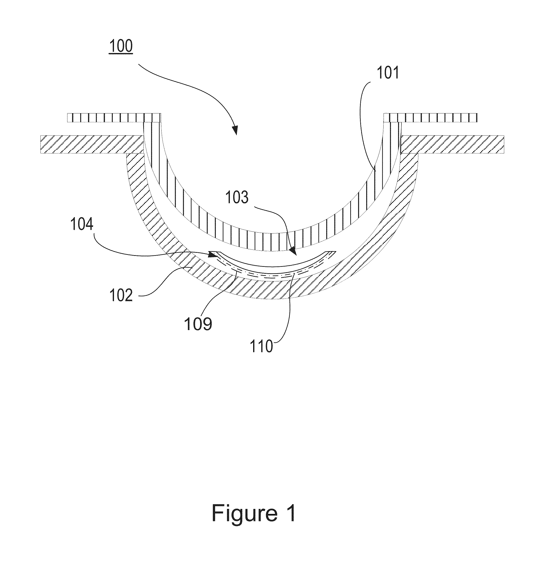 Method and apparatus for ophthalmic devices including hybrid alignment layers and shaped liquid crystal layers