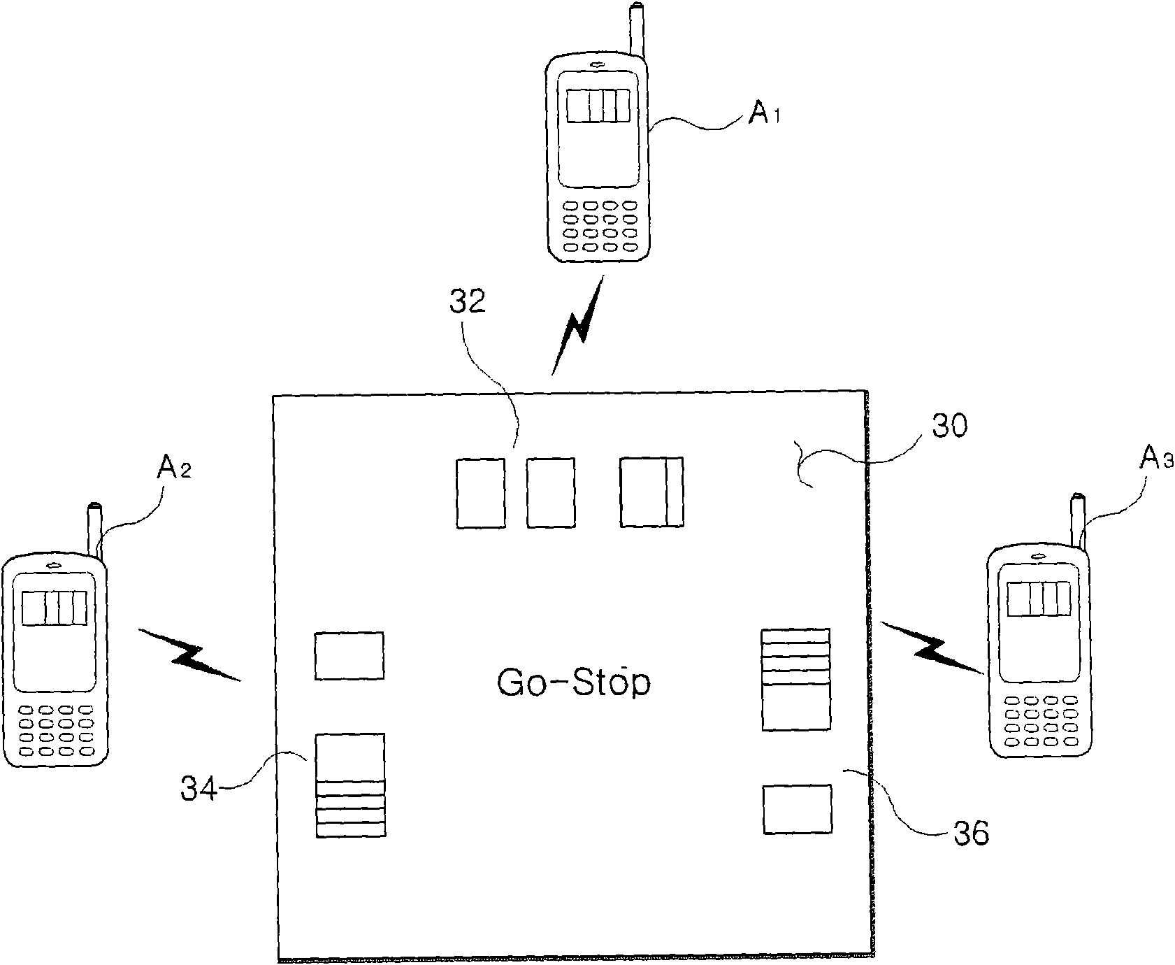 Game system and method in combination with mobile phones and a game console
