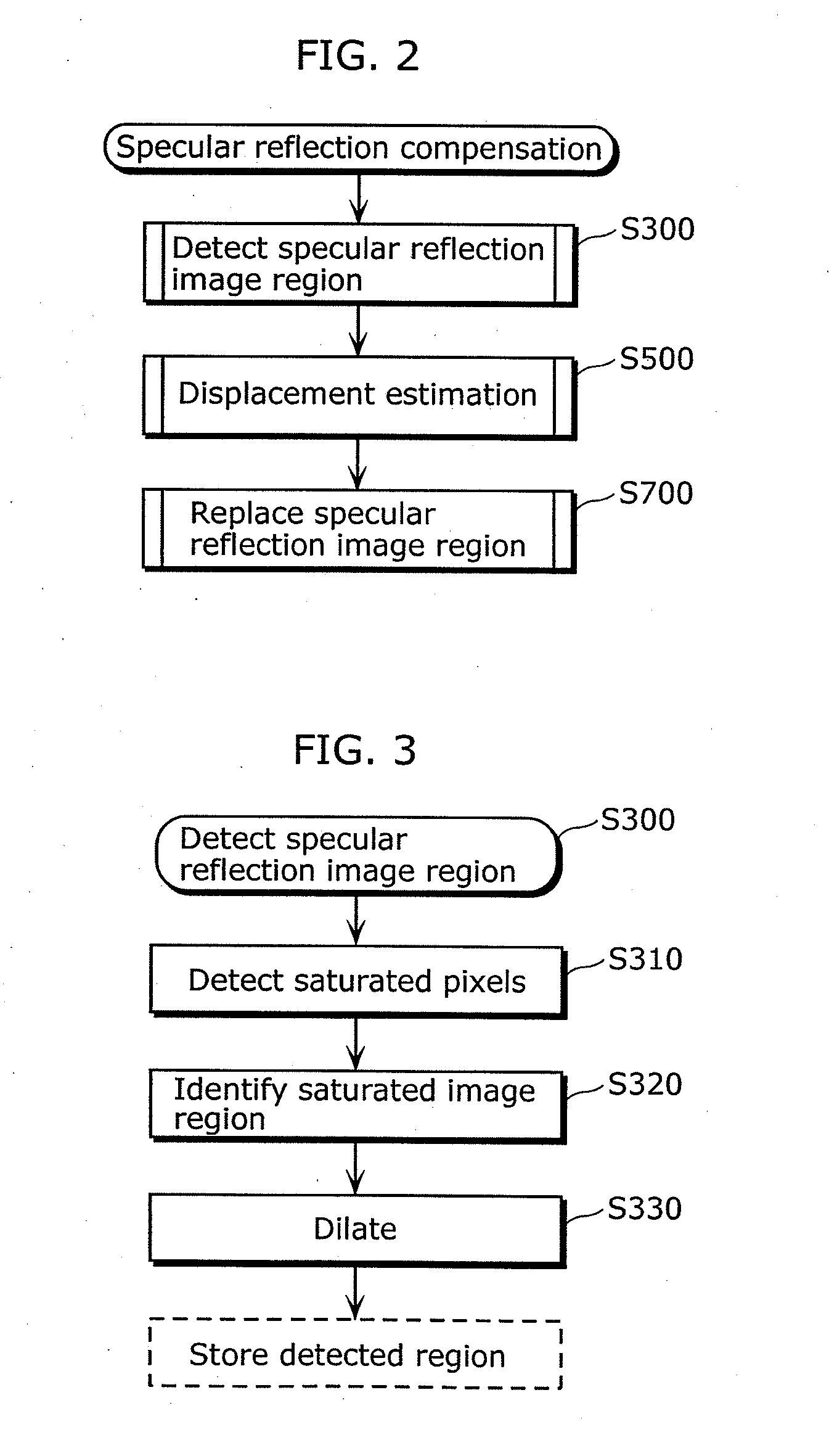 Image processing method, and image processing device