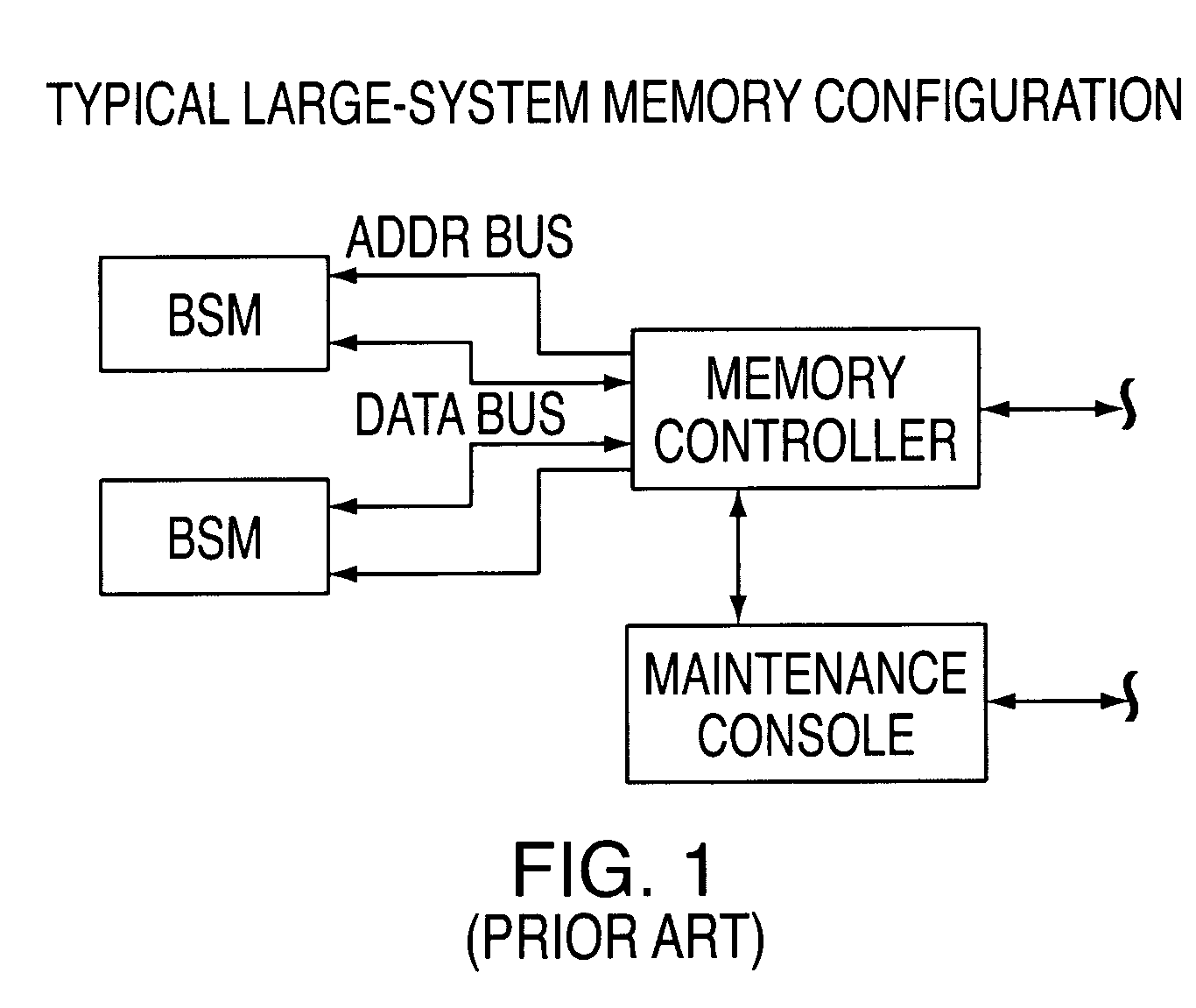 276-Pin buffered memory module with enhanced fault tolerance