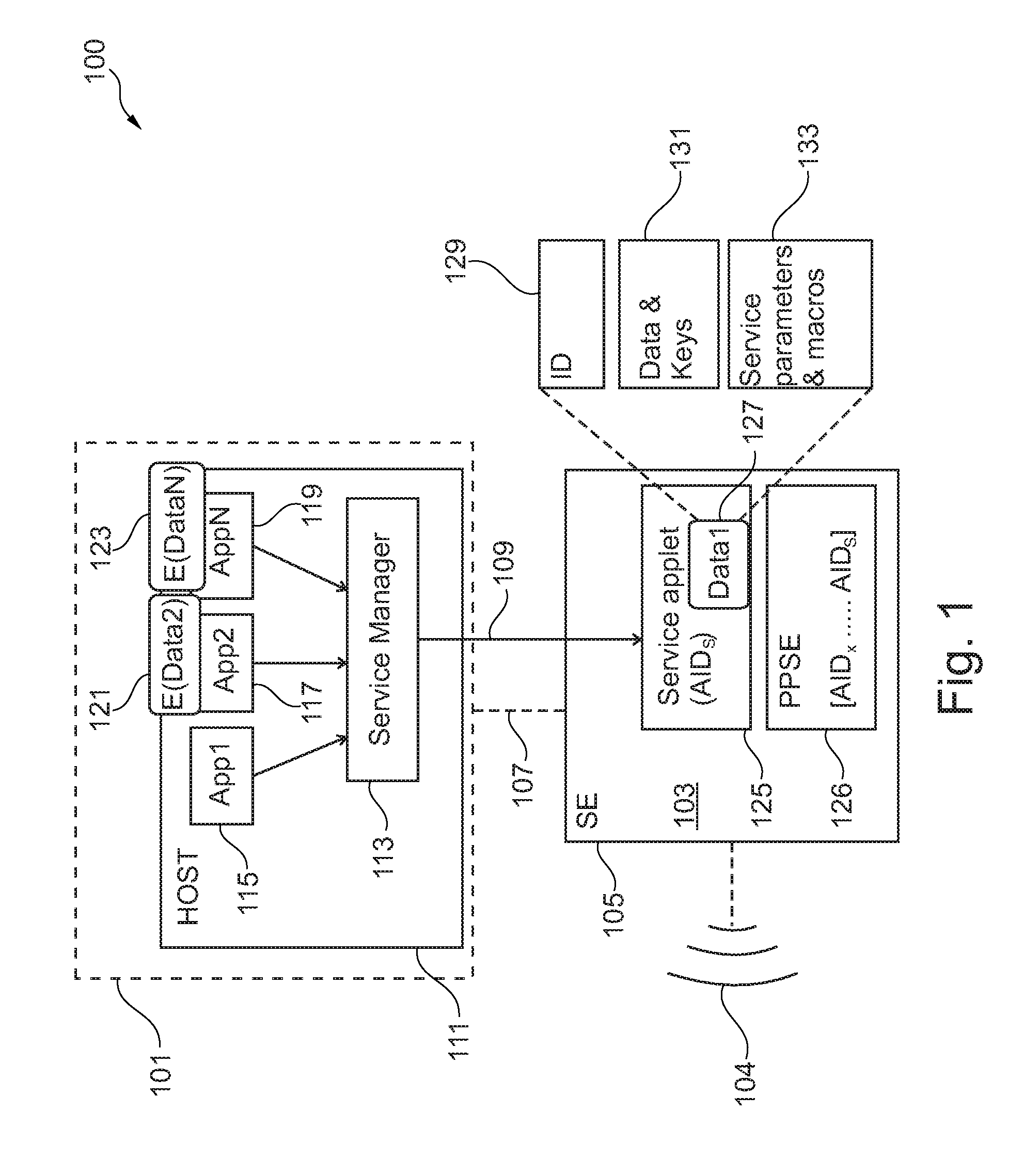 Method for accessing a secure storage, secure storage and system comprising the secure storage