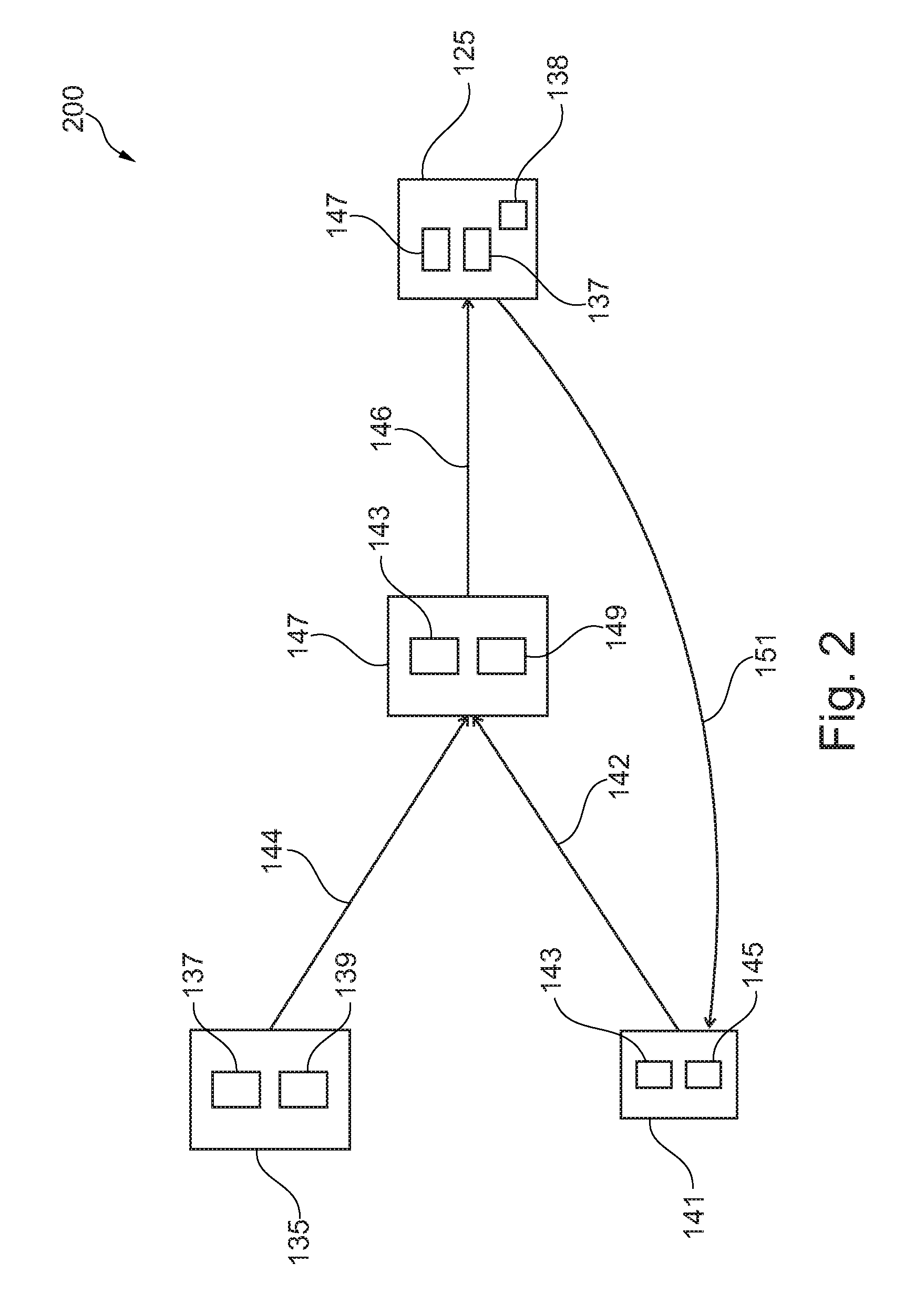 Method for accessing a secure storage, secure storage and system comprising the secure storage