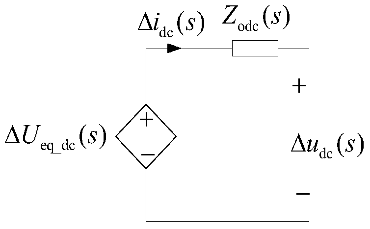 A Calculation Method of Constant DC Voltage Controller Parameters for Voltage Source Converter