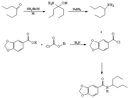 N-(hept-4-yl) benzo [d] [1, 3] dioxole-5-methanamide and synthetic method thereof