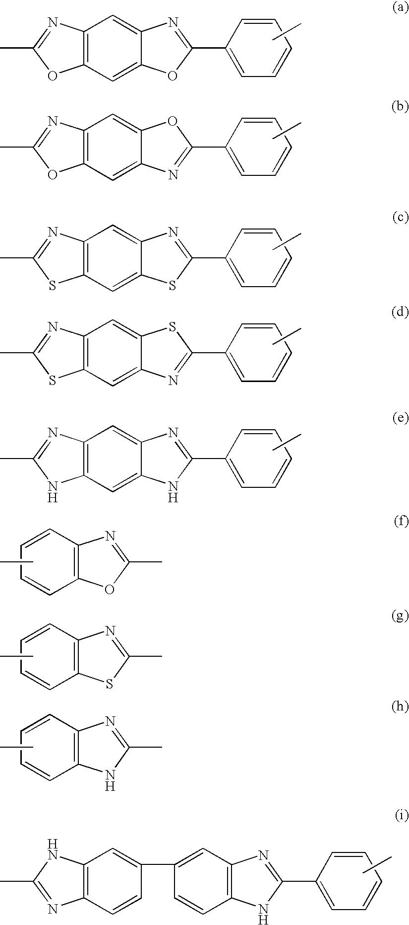 Polybenzazole fiber and use thereof