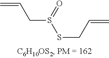 Antiseptic, antiseborrheic and exfoliating composition to remove or prevent acne