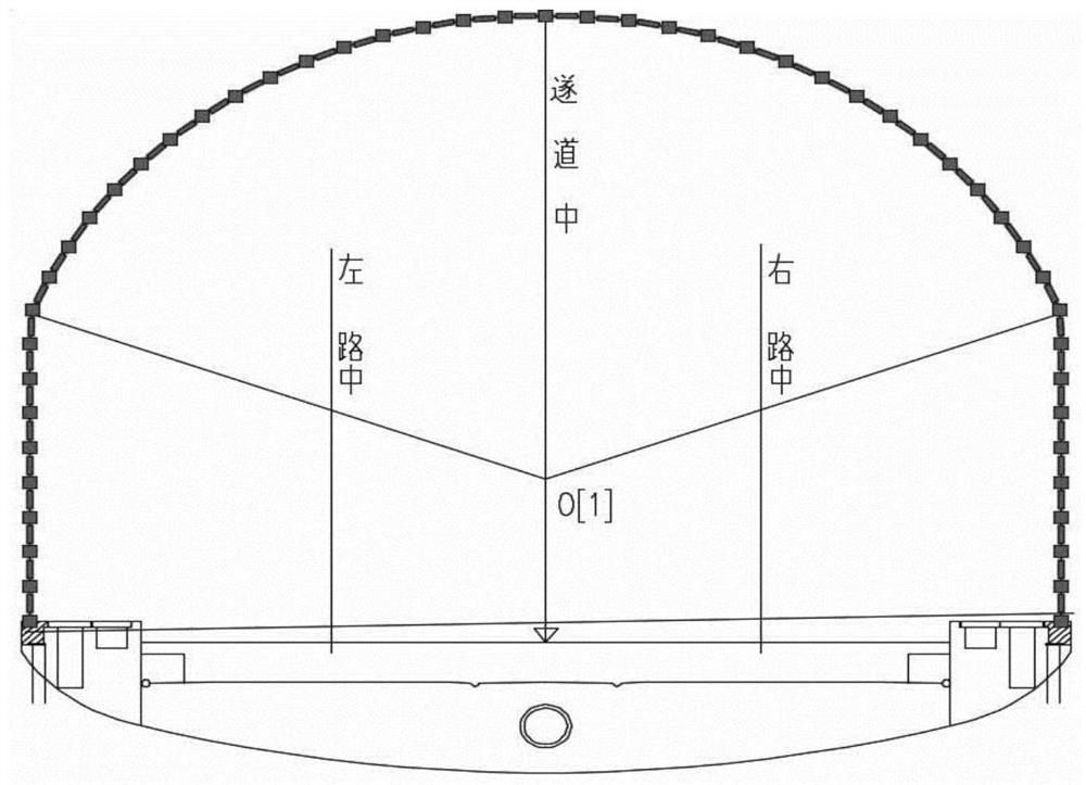 Tunnel back break numerical calculation method based on laser point cloud measurement