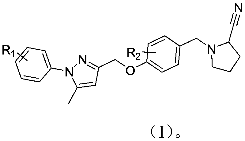 Phenyl-1H-pyrazole derivative and application thereof in antitumor drugs