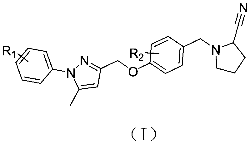 Phenyl-1H-pyrazole derivative and application thereof in antitumor drugs