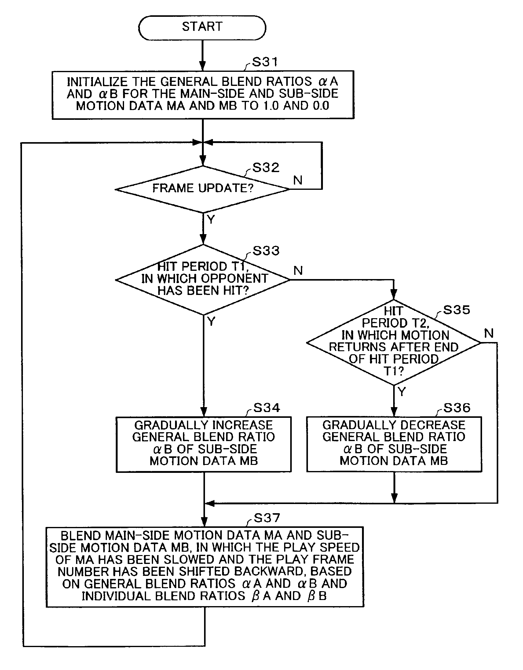 Image generation method, program, and information storage medium