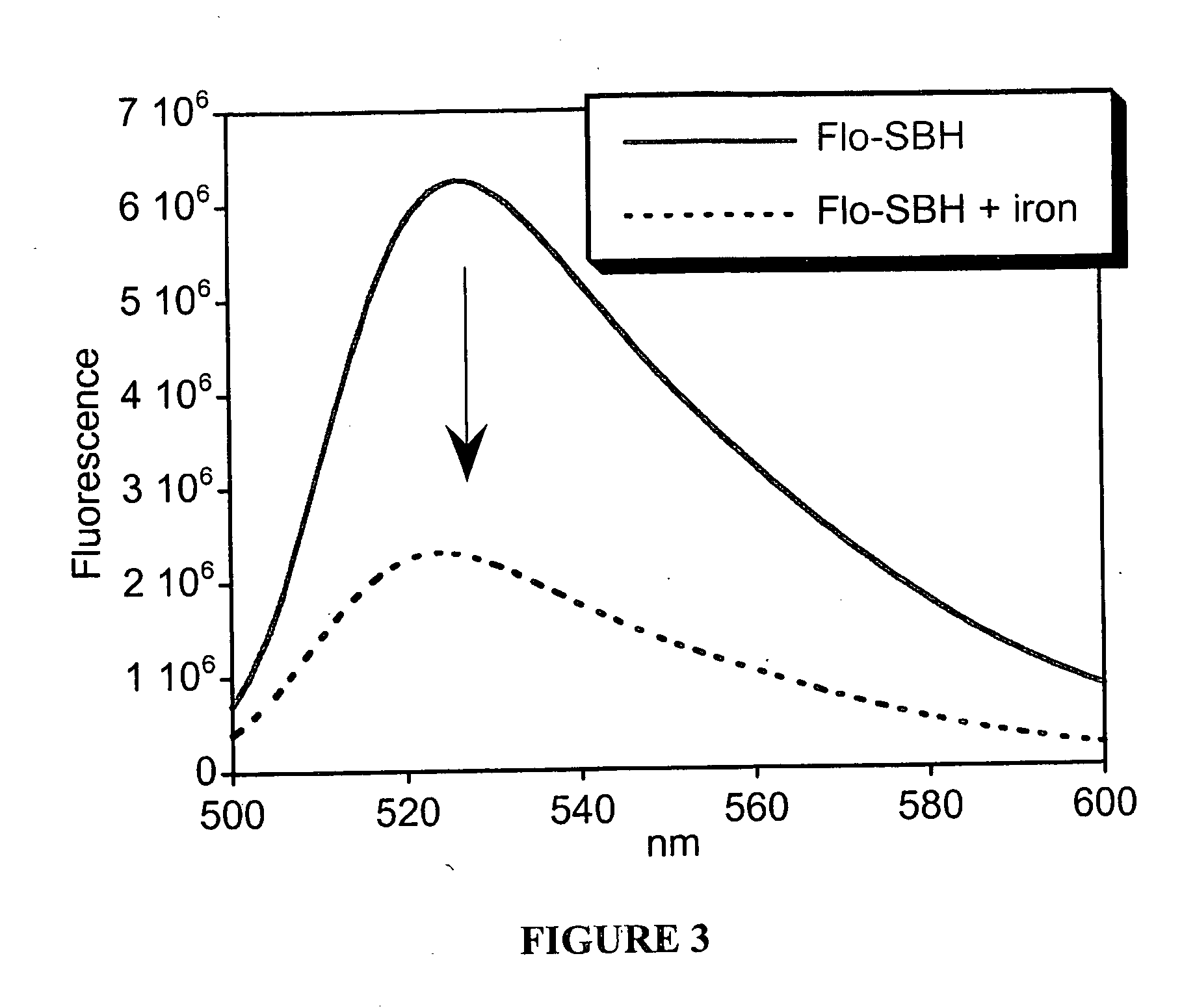 Fluorescent prochelators for cellular iron detection