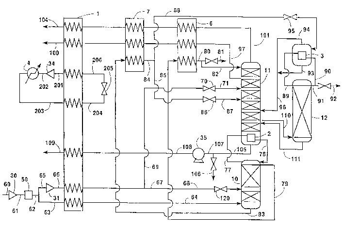 Method for separating fluid mixture