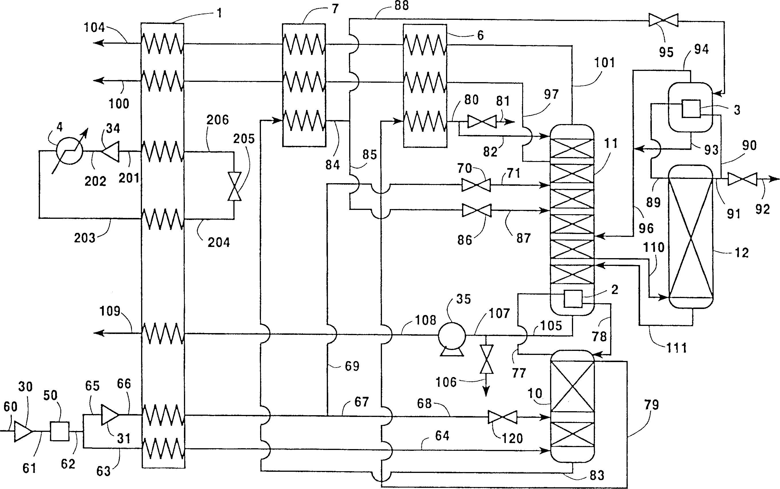 Method for separating fluid mixture