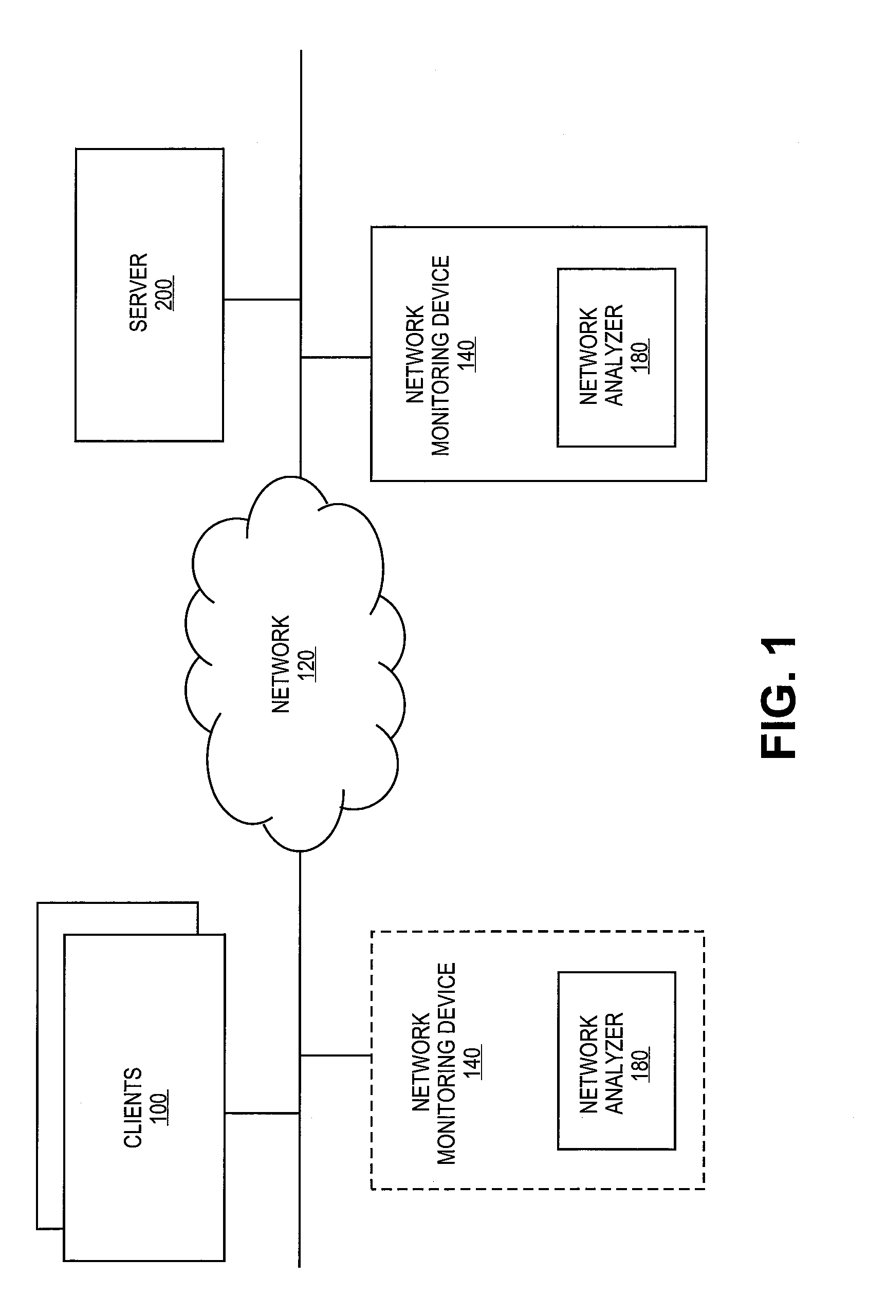 Method and apparatus to passively determine the state of a flow including determining flow state in the event of missing data on one or both sides of the flow