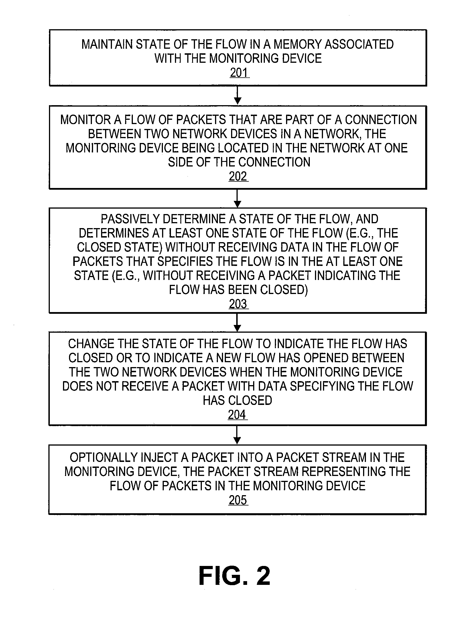 Method and apparatus to passively determine the state of a flow including determining flow state in the event of missing data on one or both sides of the flow