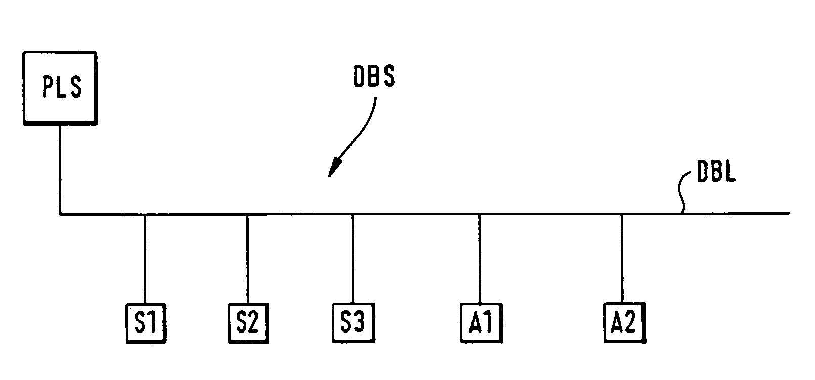 Method for regulating the power supply of a number of multiple field devices