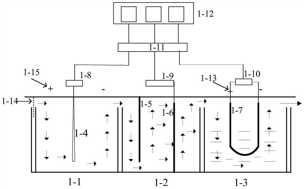 Integrated process and system for detection and treatment of toxic gases in deep natural gas