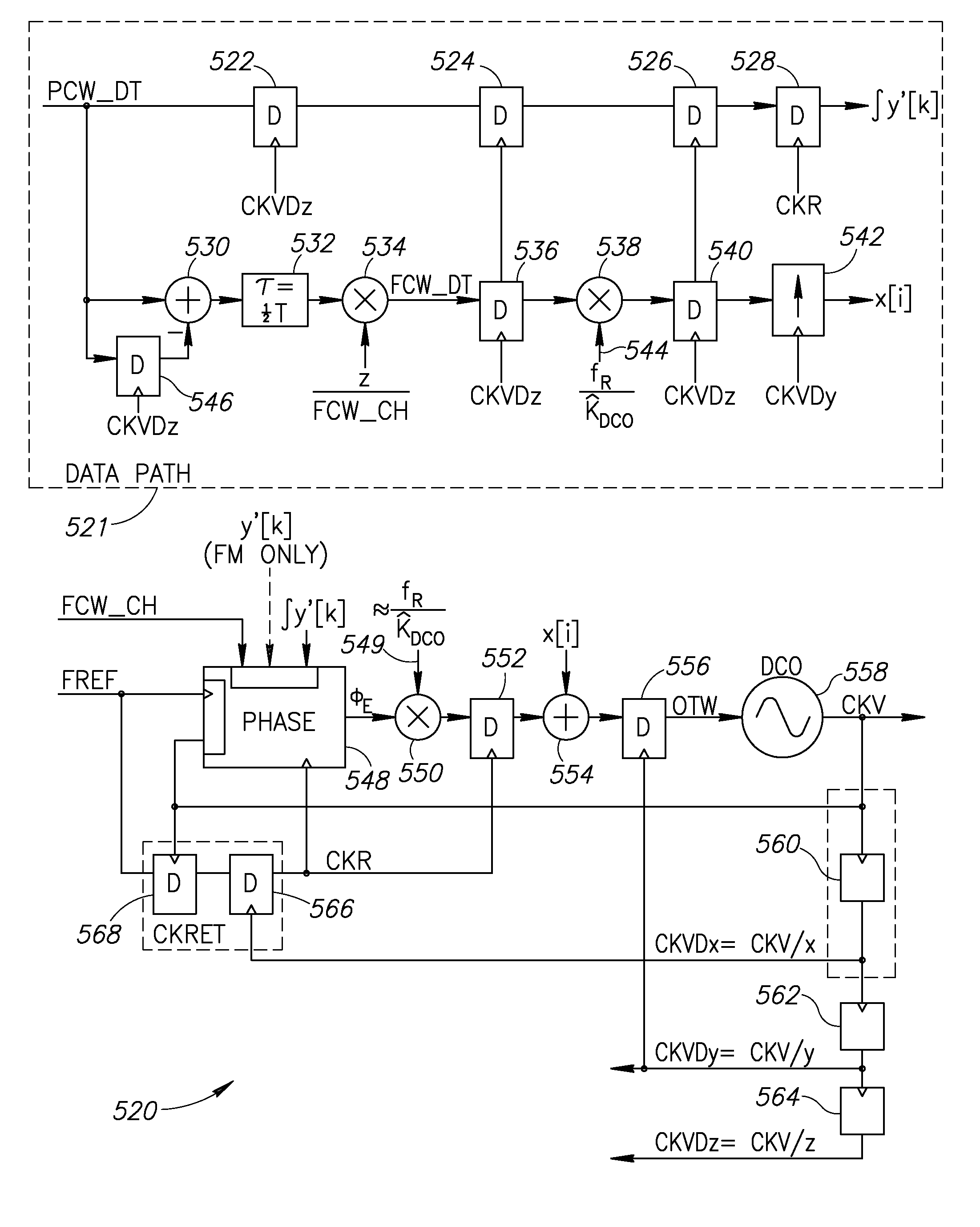 Delay alignment in a closed loop two-point modulation all digital phase locked loop