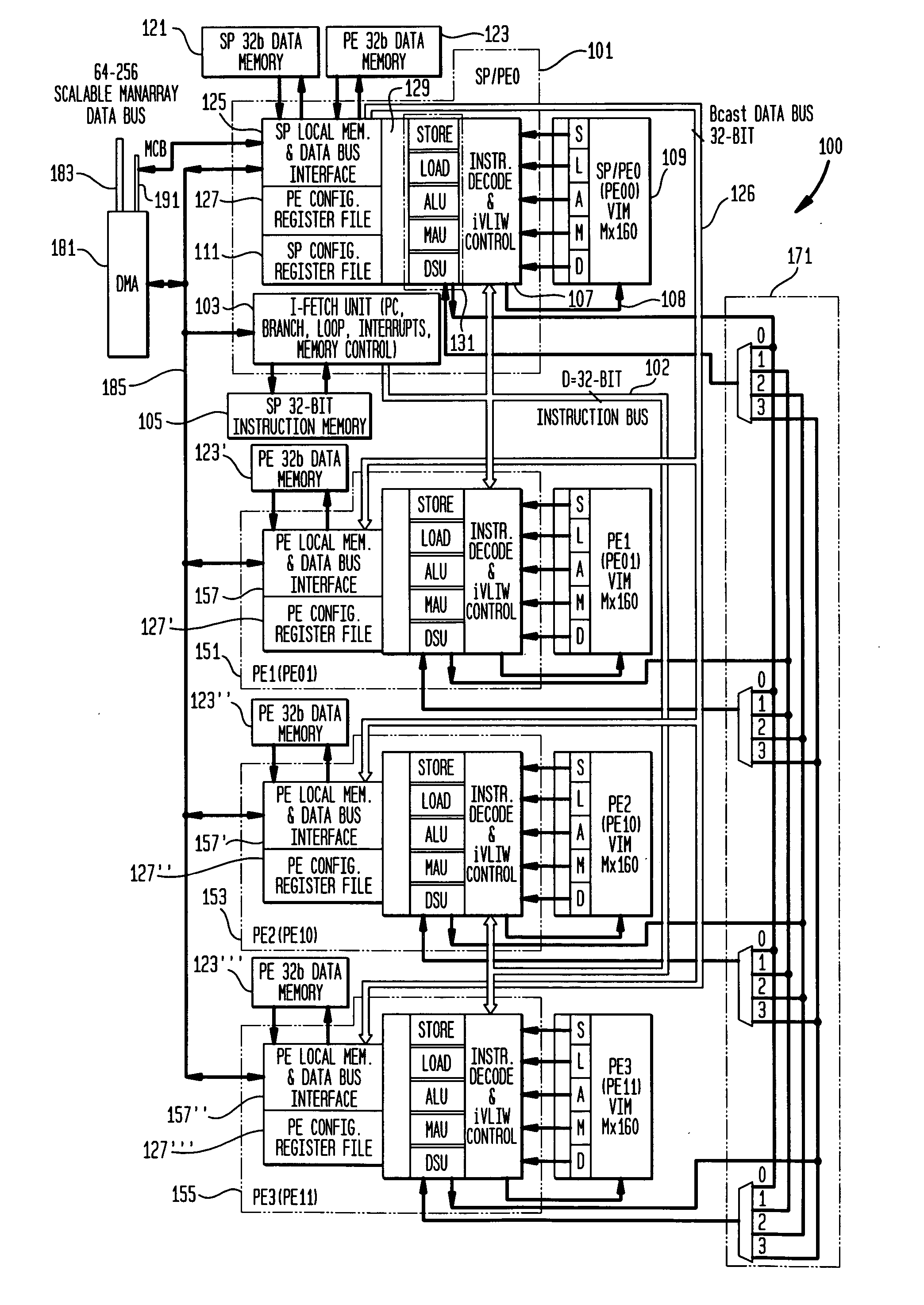 Methods and apparatus for scalable array processor interrupt detection and response