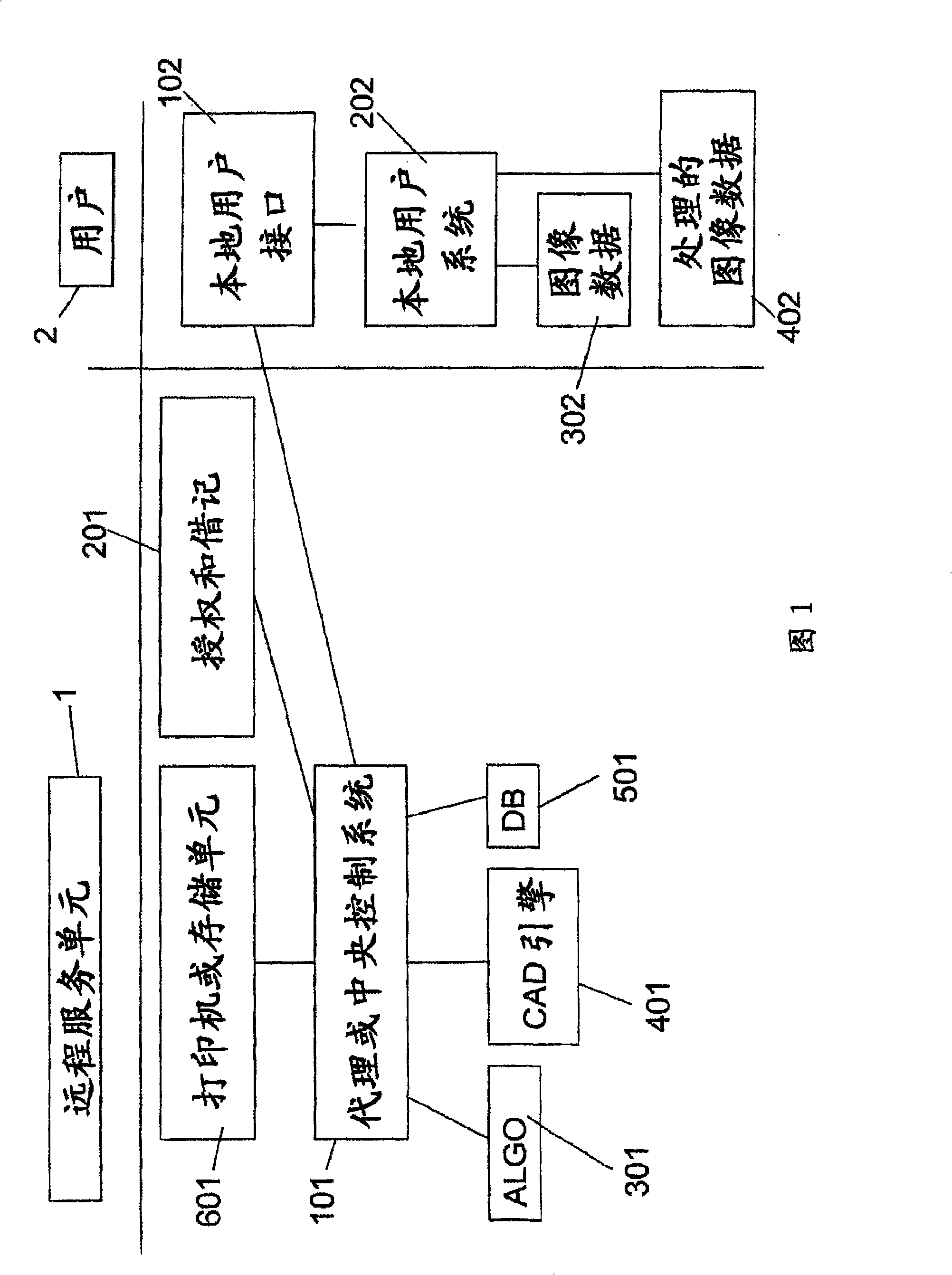 Image processing system, particularly for use with diagnostic images