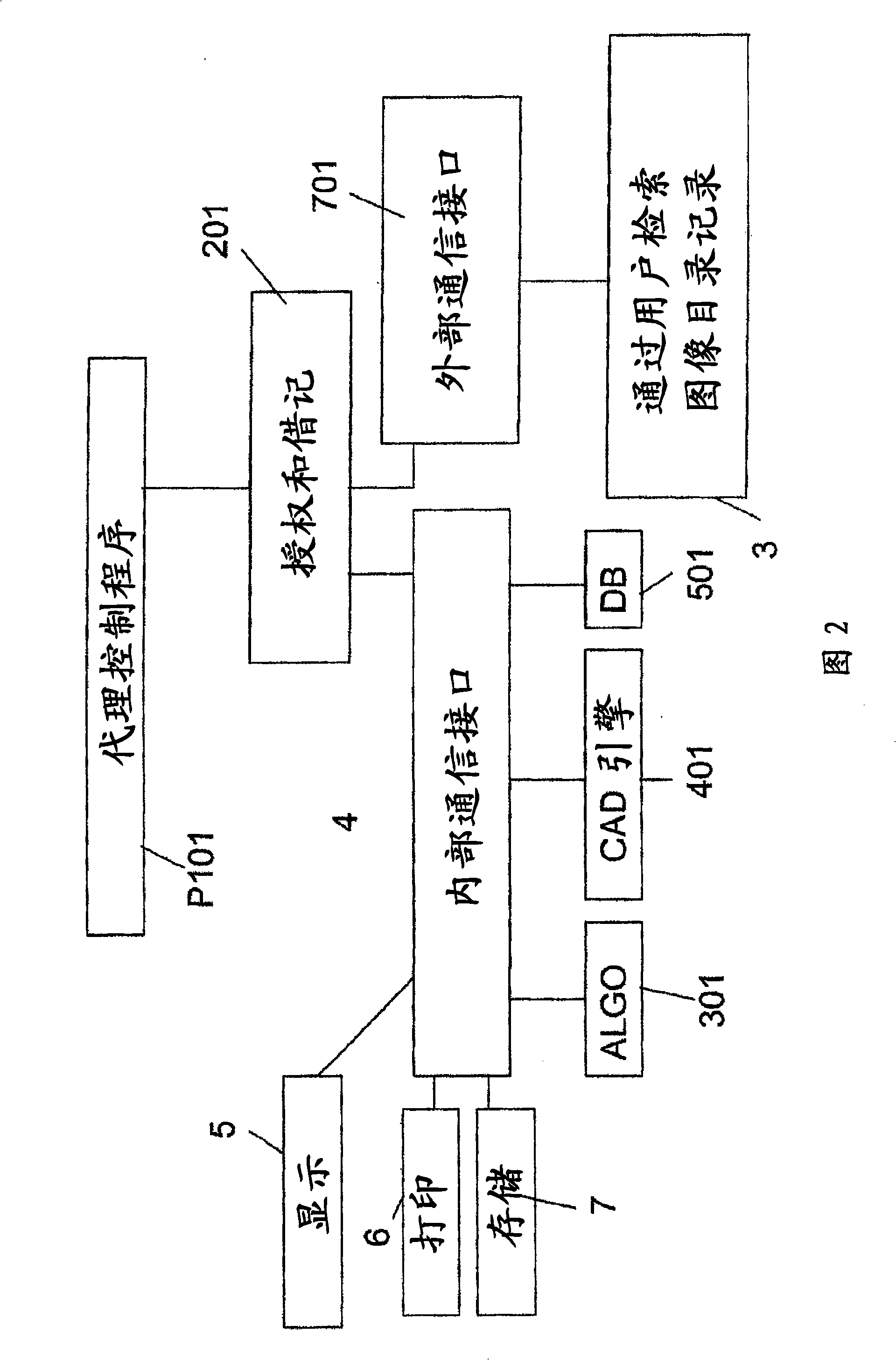 Image processing system, particularly for use with diagnostic images