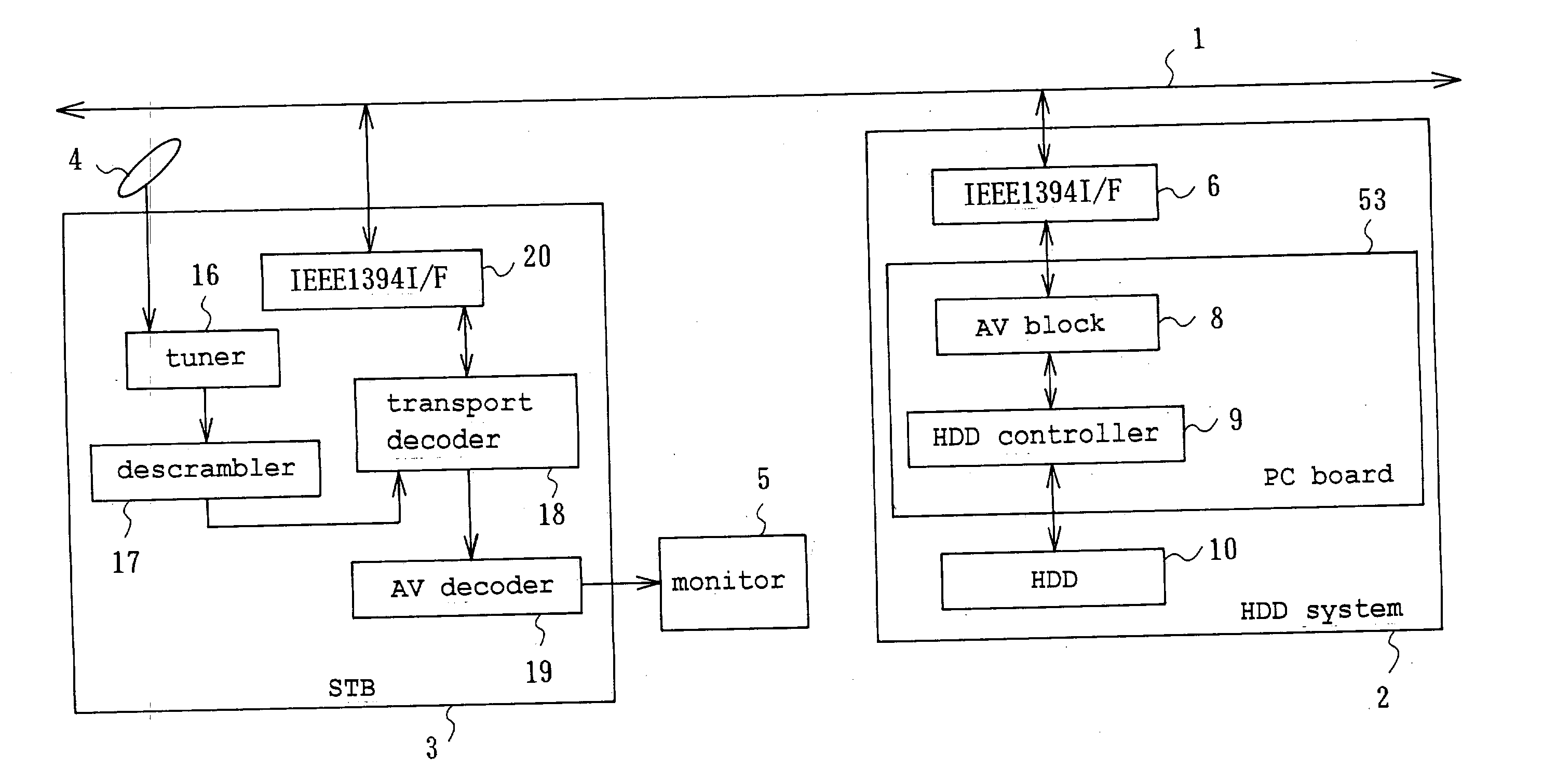 Recording format, recording device and reproducing device