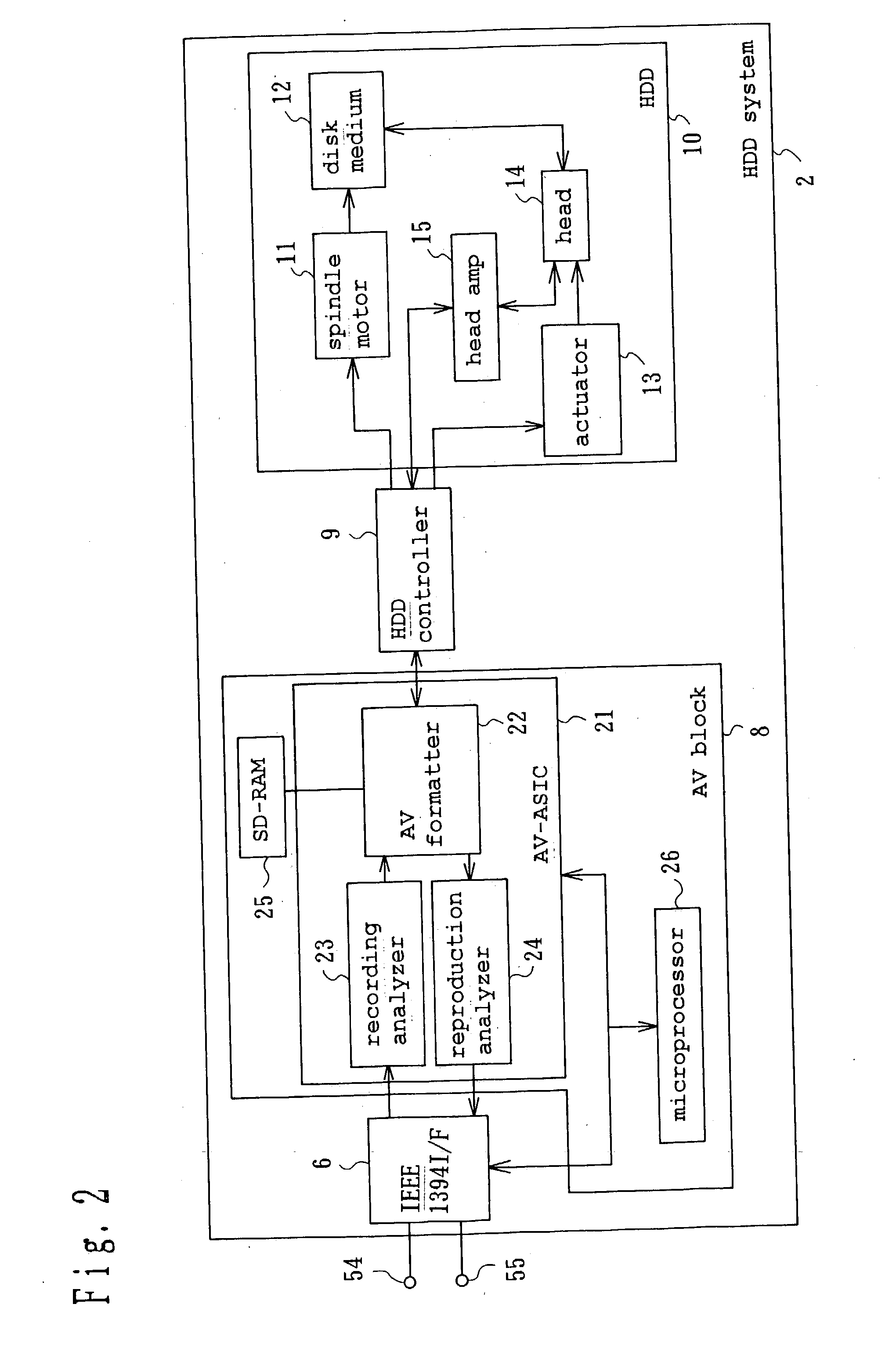 Recording format, recording device and reproducing device