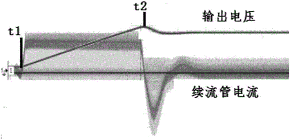 Synchronous rectifier control circuit, method and switching power supply provided with same