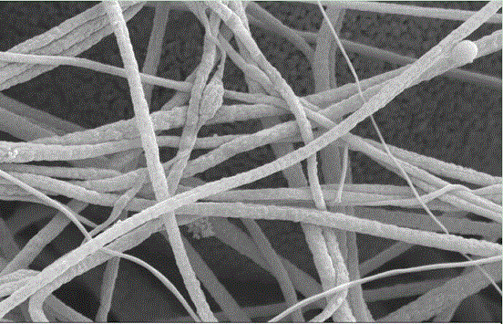 Nano-diamond/carbon fiber carbon composite material and preparing method thereof