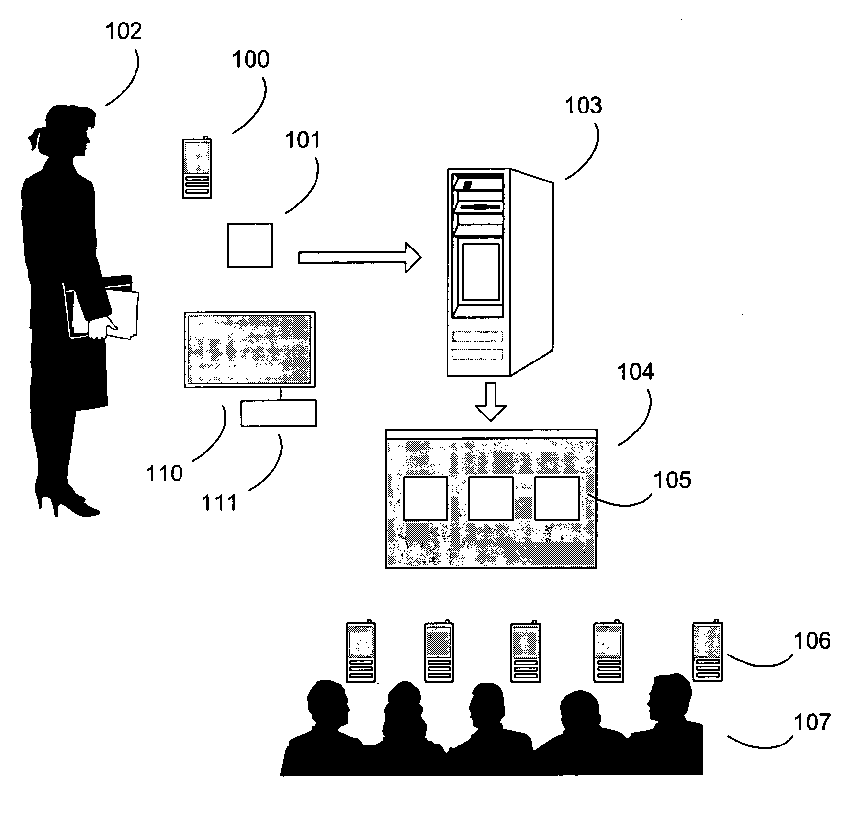 Mobile content publishing system and method
