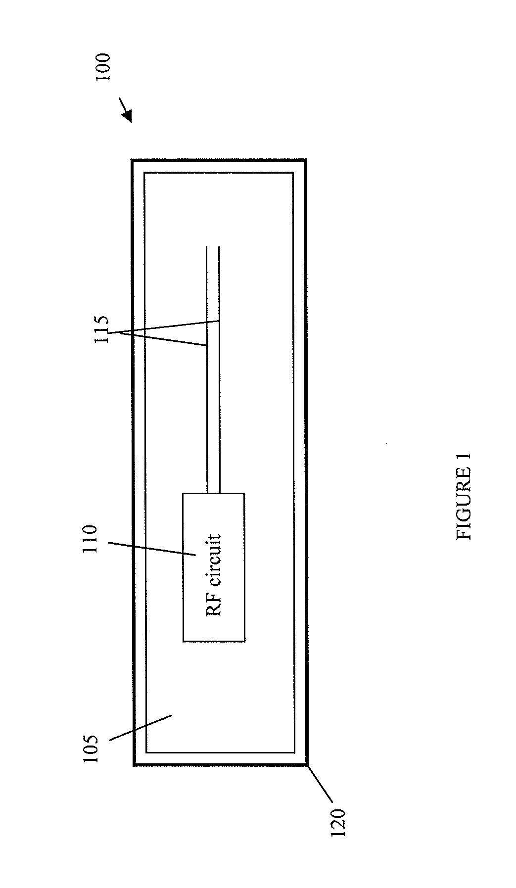 Dynamically distributable NANO RFID device and related method