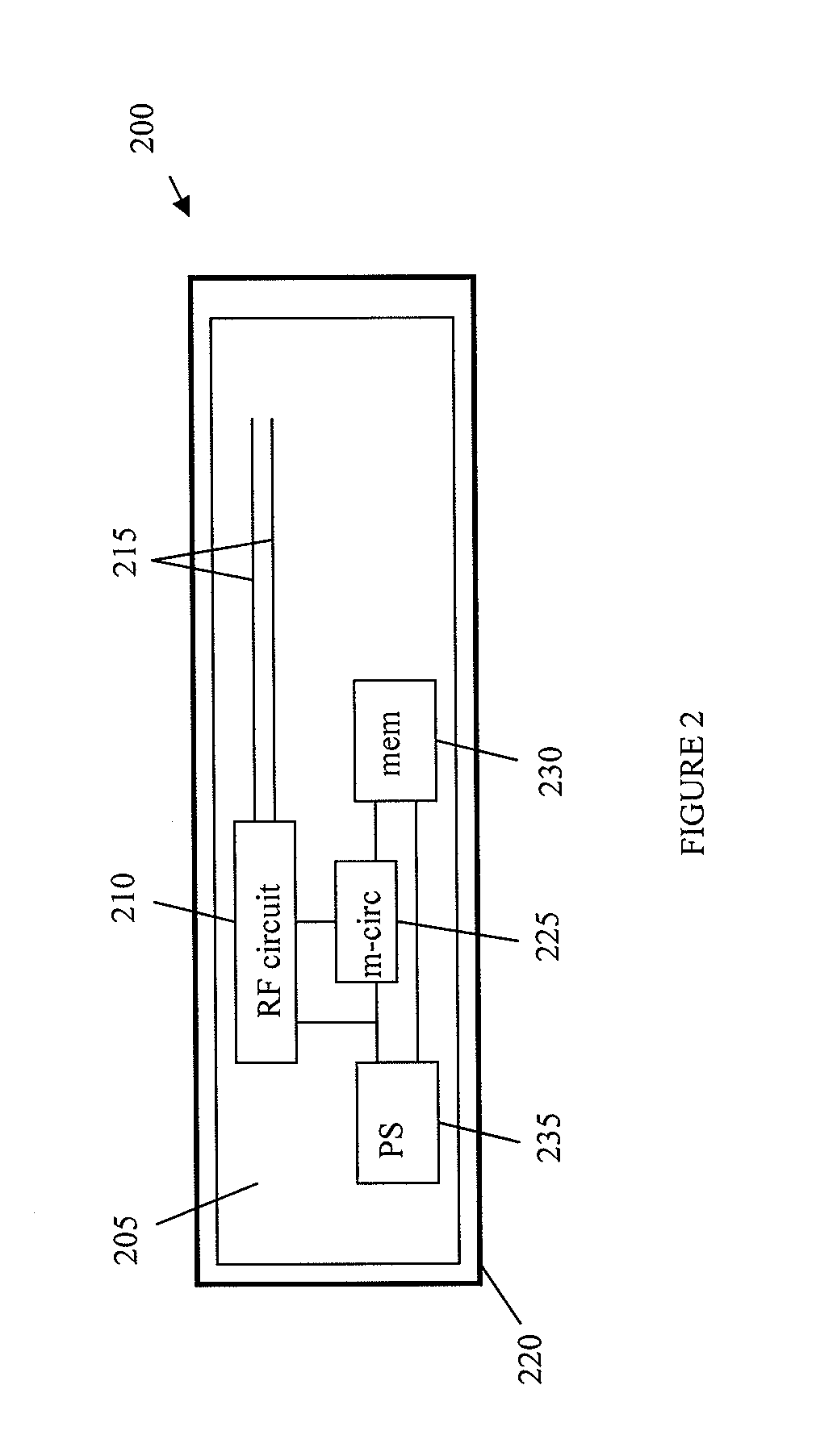 Dynamically distributable NANO RFID device and related method